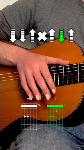 Easy reggae guitar tutorial