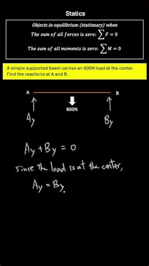 Statics Engineering Problem Short 1