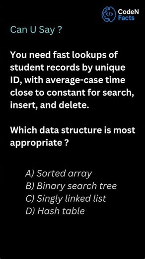 The FASTEST Data Structure For Lookups ? #shorts #ytshorts #coding