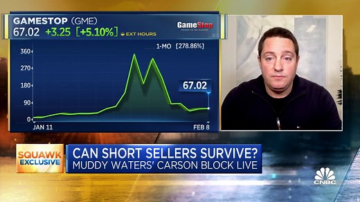Watch CNBC's full interview with Muddy Waters' Carson Block on short selling phenomenon