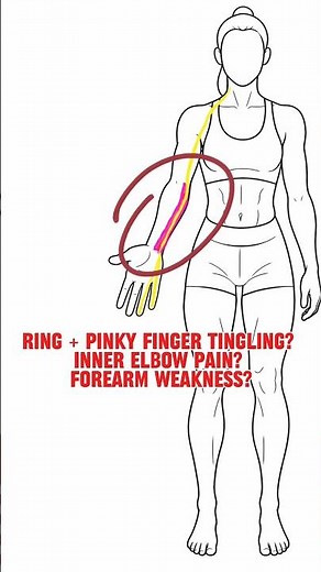 Tingling in your ring and pinky fingers, inner elbow pain, or forearm weakness?