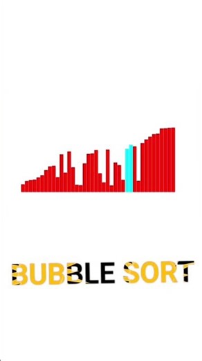 Bubble Sort Data Algorithm Visualization #bubblesort#algorithm #ytshorts