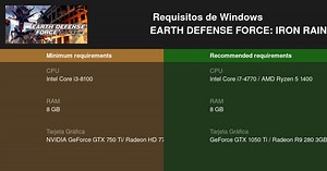 EARTH DEFENSE FORCE: IRON RAIN Requisitos mínimos y recomendados 2026 - Prueba tu PC 🎮