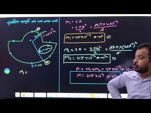 Class 12th Physics (Magnetic Field)