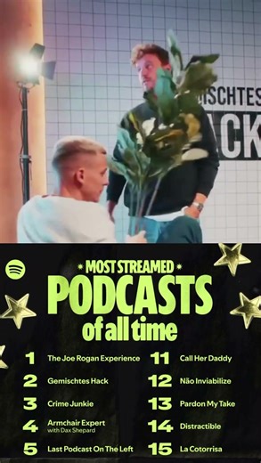 Almost everybody listens to these two dudes from Germany | deutschland.de