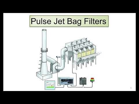 Pulse Jet Bag Filters
