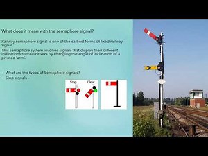 Railway Signalbox & Semaphore signal Terminology