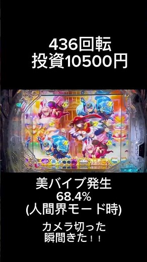 【新台】実践7つの美徳！ｴｯｯｯな海物語よふざけるな！