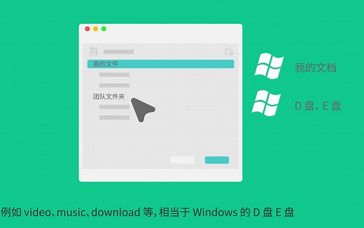 备份、同步、协作和网盘，一盘搞定！Drive上手指南