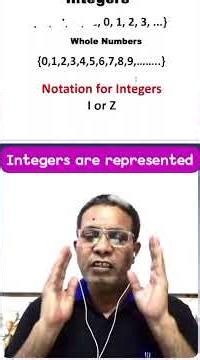 Integers Explained in 2 Minutes | Positive & Negative Numbers | Day 4 | Math Foundation Series