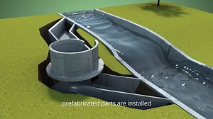 6.7K views · 41 reactions | Amazing Engineering on Reels | Facebook