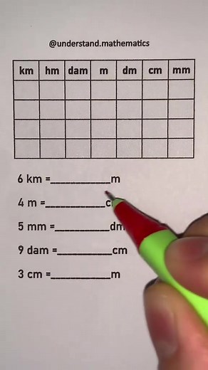 Easy Math Trick for Better Understanding