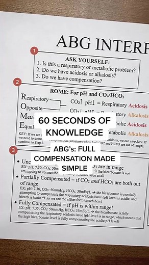 Understanding ABG's: Key Points for Nursing Students