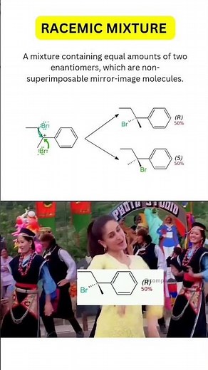 #chemistry #racemic mixture #enantiomers #mirror image