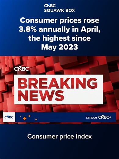 Prices that consumers pay for a wide range of goods and services increased at a faster-than-expected pace in April, raising further concerns about the inflationary impact on the U.S. #economy. The consumer price index rose at a seasonally adjusted 0.6% for the month, putting the one-year pace at 3.8%, the Bureau of Labor Statistics reported Tuesday. The monthly rate was as forecast, but the annual rate was 0.1 percentage point above the Dow Jones consensus. Full details: Tap the link on screen. 
