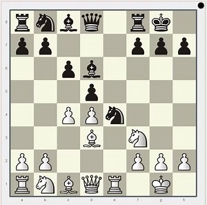 34K views · 538 reactions | Great game to learn from... | TheChessWorld.com | Facebook