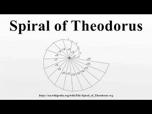 Spiral of Theodorus