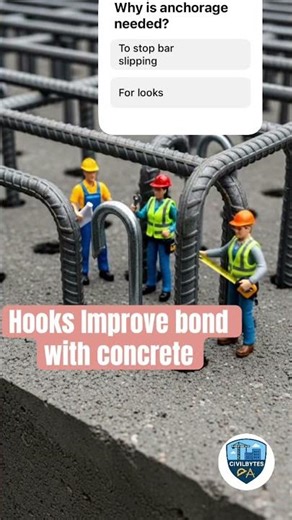 Rebar Hooks = Proper Anchorage
