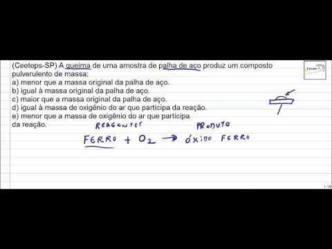Lei de Lavoisier - Combustão de palha de aço