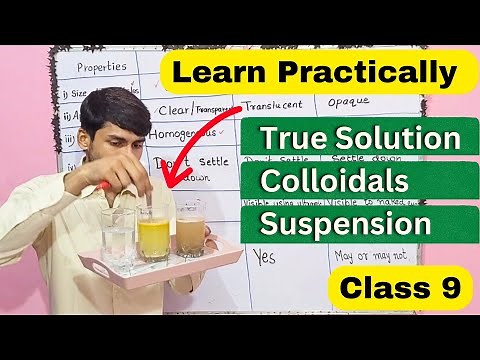 Difference between True Solution, Colloidal Solution And Suspension | Class 9 Science