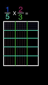 Multiplying Fractions | How to multiply fractions using models #multiplyingfractions #shorts