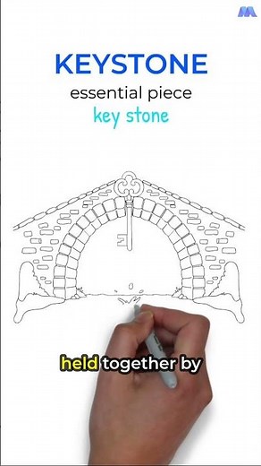 SAT Vocabulary #0020: KEYSTONE (Meaning + Memory Trick)