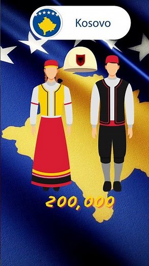 5 Key Facts About Kosovo #kosovo #kosova