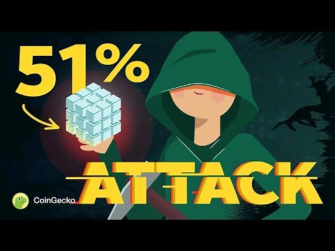Bitcoin 51% Attack EXPLAINED in 3 minutes