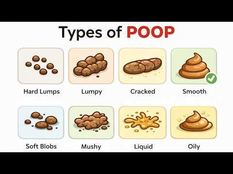 Your Digestion Is Broken If Your Poop Looks Like This