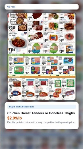 Key Food Weekly Ad (6/26/26 - 7/2/26) Top 5 Deals #shorts