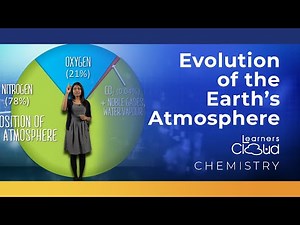 Evolution of Earth’s Atmosphere | High School Chemistry Explained