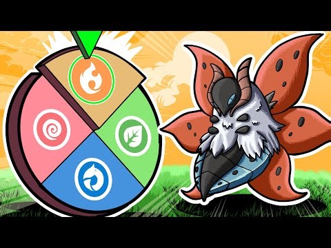 SPIN WHEEL UNTUK MENENTUKAN TIPE POKEMON YANG KITA TANGKAP UNTUK LAWAN KITA!
