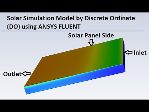 Solar Air Heater using DO Model Ansys Fluent