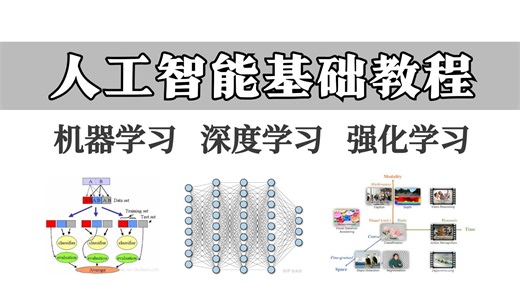 2026保姆级AI带学计划！手把手从Python划重点到CV/NLP项目复盘，零基础也能建立知识体系！