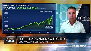 Tech sector will stay strong as long as markets stay strong, analyst says