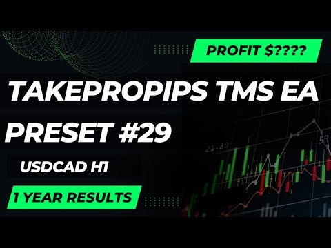 TakePropips TMS EA - Preset #29 (Trend Ranger Balanced)