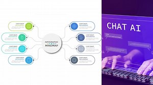¿Cómo crear mapas conceptuales gratis con ChatGPT?