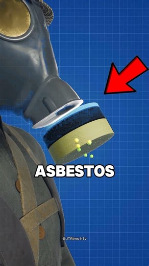 The WWII Gas Mask That Secretly KILLED Soldiers #shorts