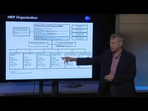 Human Research Program (HRP) Overview