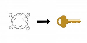 Generate Public Key From Private Bitcoin