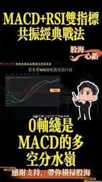 上集：單一指標容易踩坑！MACD+RSI 雙共振完整體系，精準抓低吸逃頂！#熱門 #台股 #台股分析 #股票教學 #MACD_RSI 共振 #雙指標戰法 #波段交易技巧 #技術指標教學 #短線低吸逃頂
