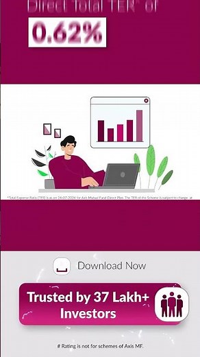 Get the Power of 3 Market Caps in just 1 Fund! Axis Multicap Fund: Your One-Stop Market Cap Solution