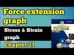 Force extension graph and stress & strain graph chapter 21 class 12 New physics book | second year