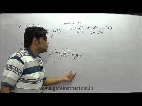 Compiler Design Video Lectures for GATE | Left Recursive Grammar | 43