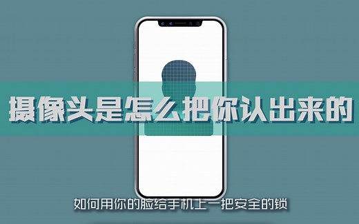 摄像头是怎么把你认出来的，FaceID工作原理