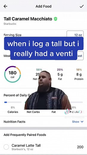 Macro Tracking and Food Logging with MyFitnessPal