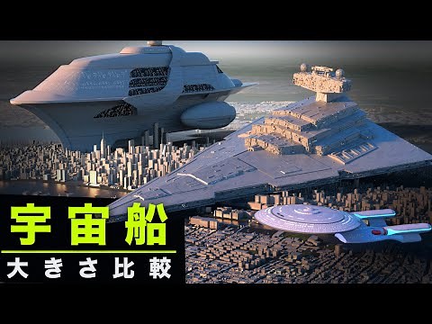 🛸 宇宙船の大きさ比較 🚀 俯瞰視点ver