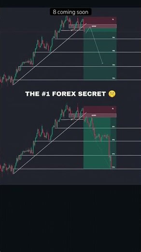 THE #1 FOREX SECRET 🤫 #shorts #secret #new #subscriber