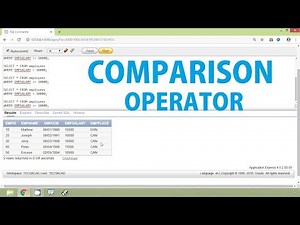 Oracle Tutorial - Comparison Operators