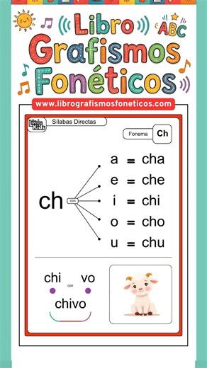 Grafismos foneticos: recurso visual para decodificar